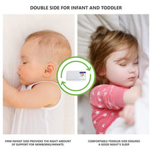 Load image into Gallery viewer, on Me Twinkle 5 88 Coil Crib and Toddler Mattress. Morning Mist Floral. Greenguard Gold Certified